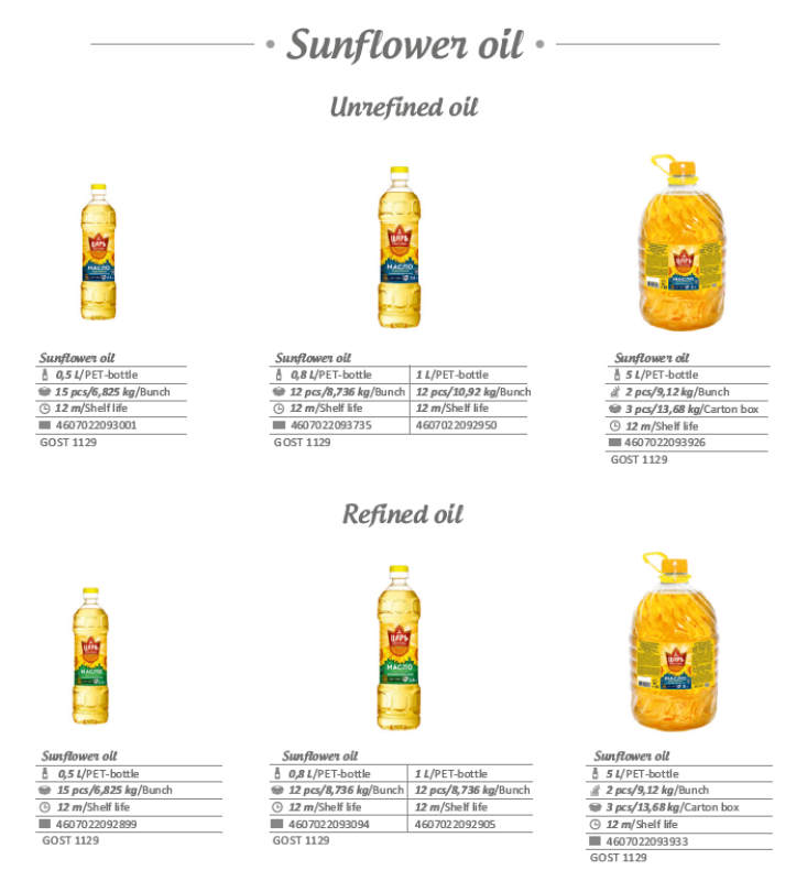 Refined  and Unrefined Sunflower Oil from Russia